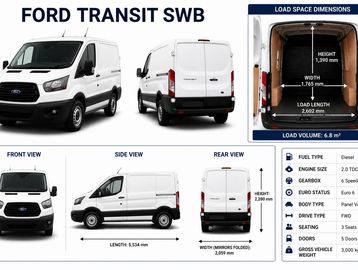Ford Transit SWB van with front, side, rear views, and load space dimensions.