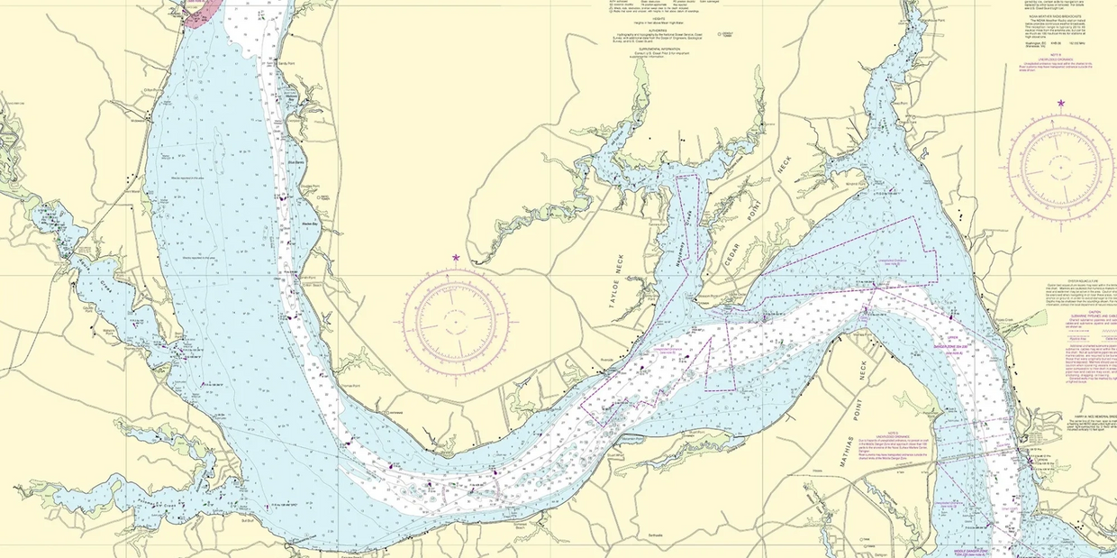 Middle of Potomac River