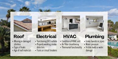 Checklist for home inspection covering roof, electrical, HVAC, and plumbing.