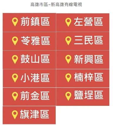 大大寬頻 高雄業務周小忠