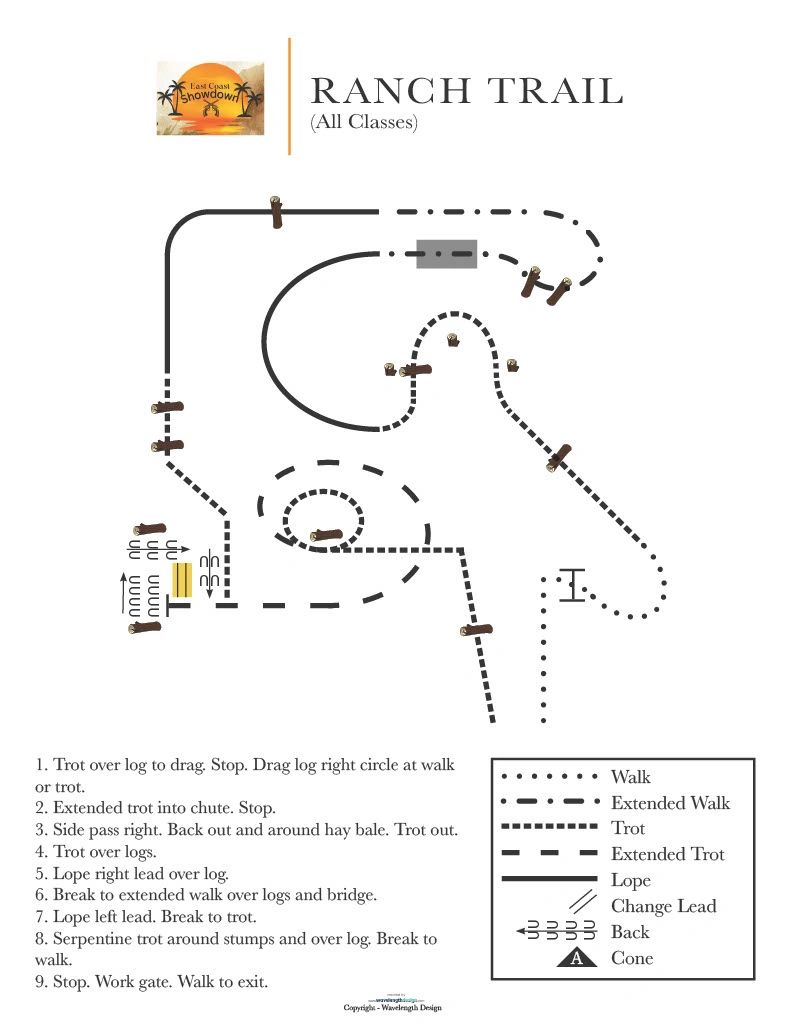 Diagram of a ranch trail course for various horse gaits and maneuvers.