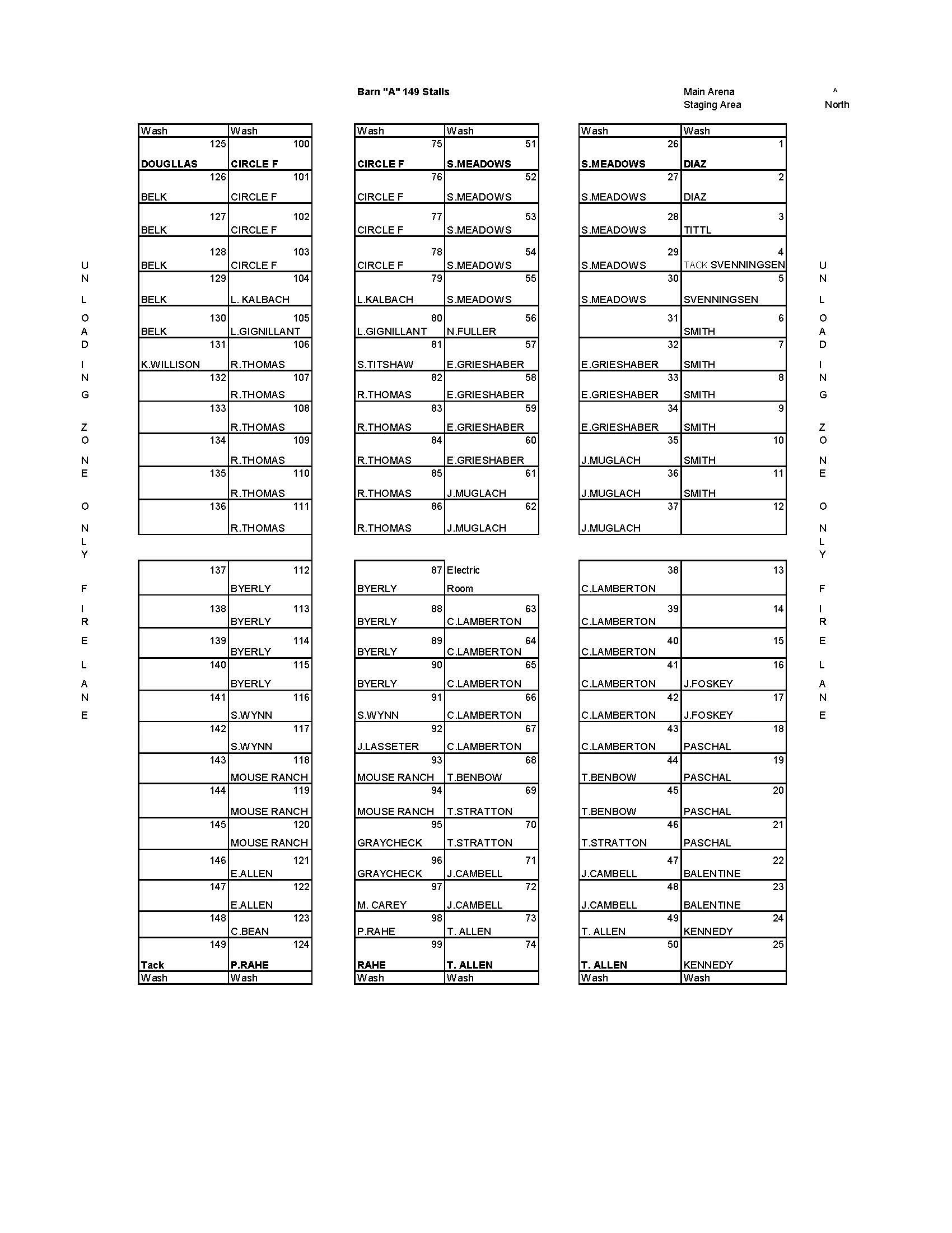 Floor plan of Barn "A" showing stall assignments and wash areas.