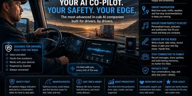 In-car AI co-pilot enhances driver safety and navigation with real-time smart features.