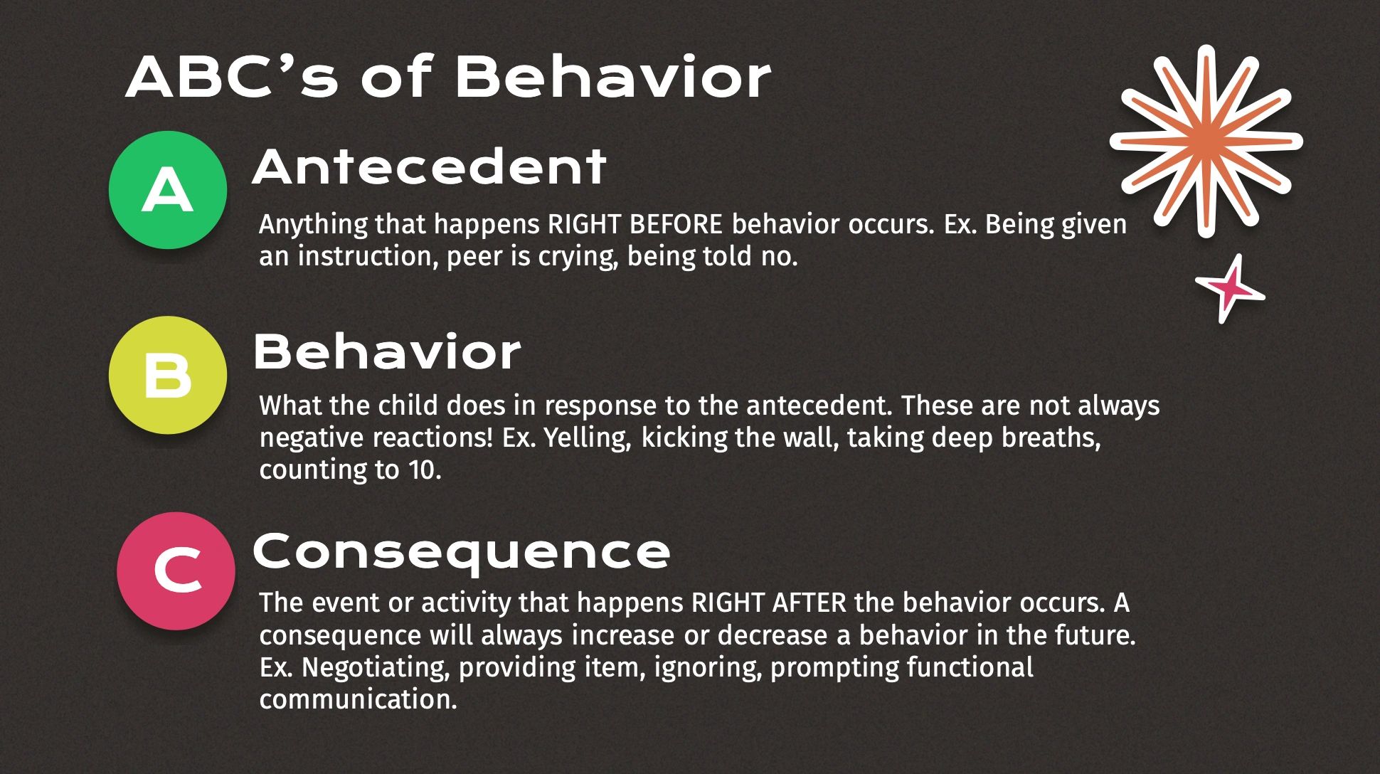 ABC #39 s of Behavior ABC #39 s of Behavior