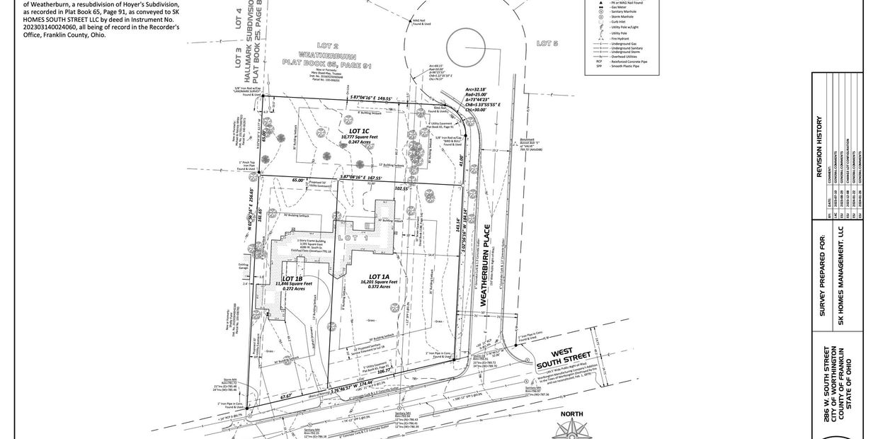 Topographic and setback survey map of Weatherburn subdivision lots with detailed measurements.