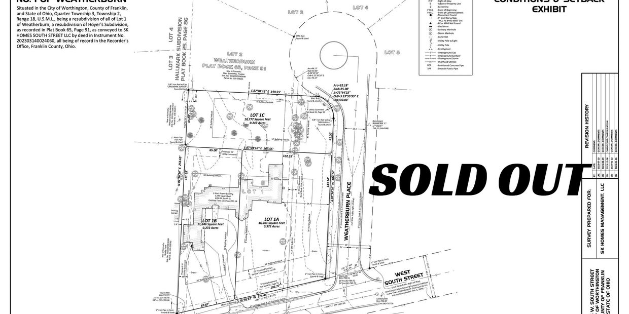 Topographic and setback survey map of Weatherburn subdivision lots with detailed measurements.
