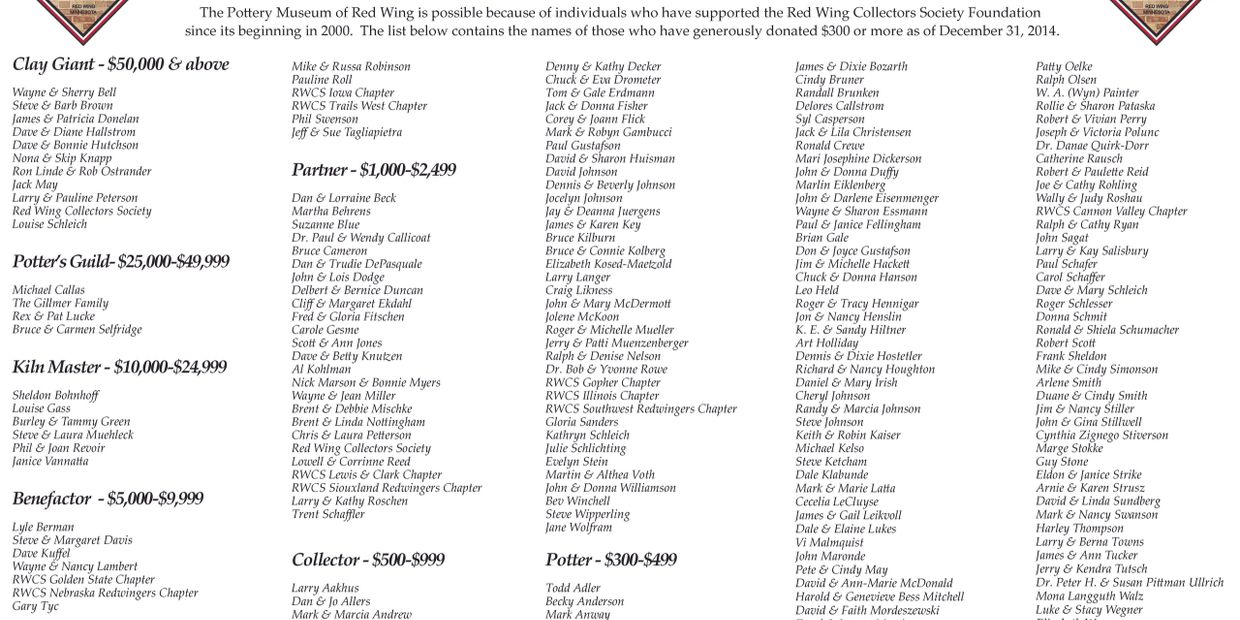 The donor names listed above contributed a minimum of $300 before December 31, 2014