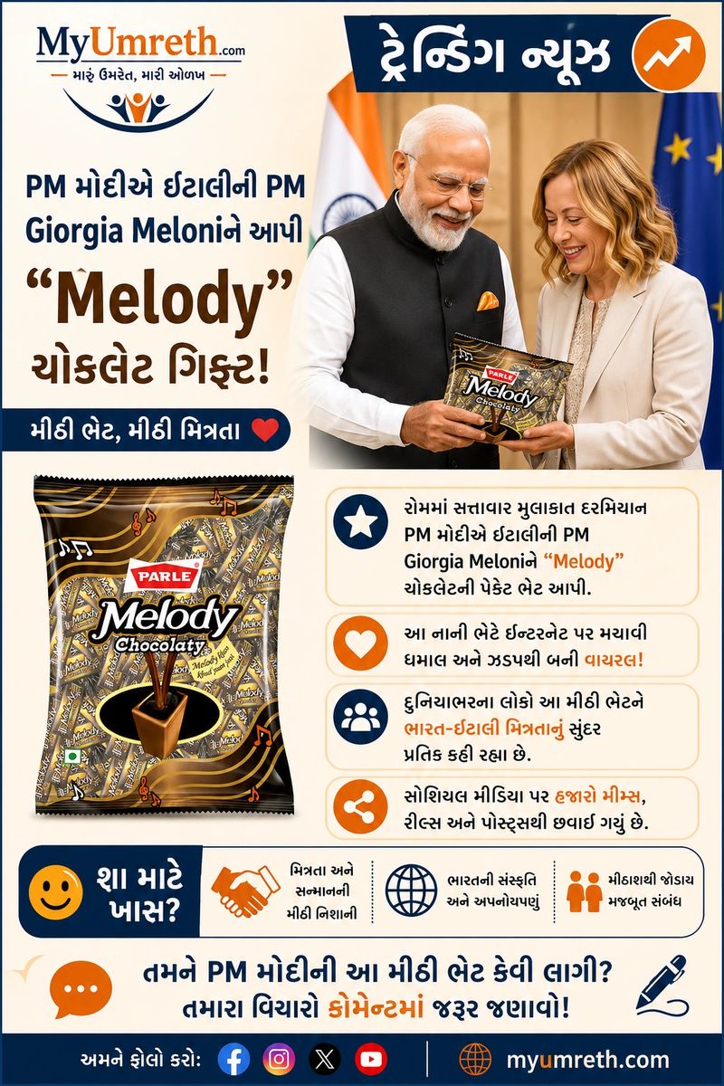 trending MelodyChocolate.png