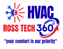 Ross Tech 360