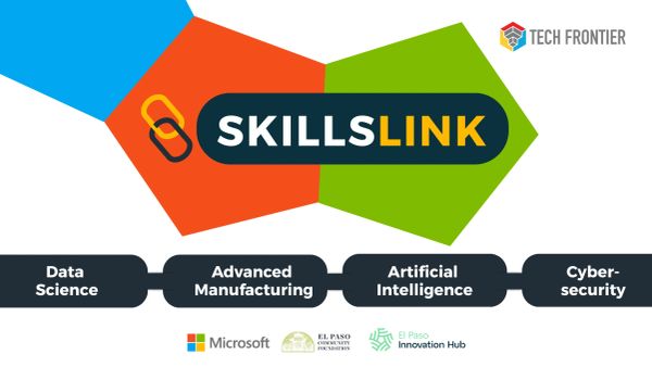 SkillsLink program connecting data science, manufacturing, AI, and cybersecurity.