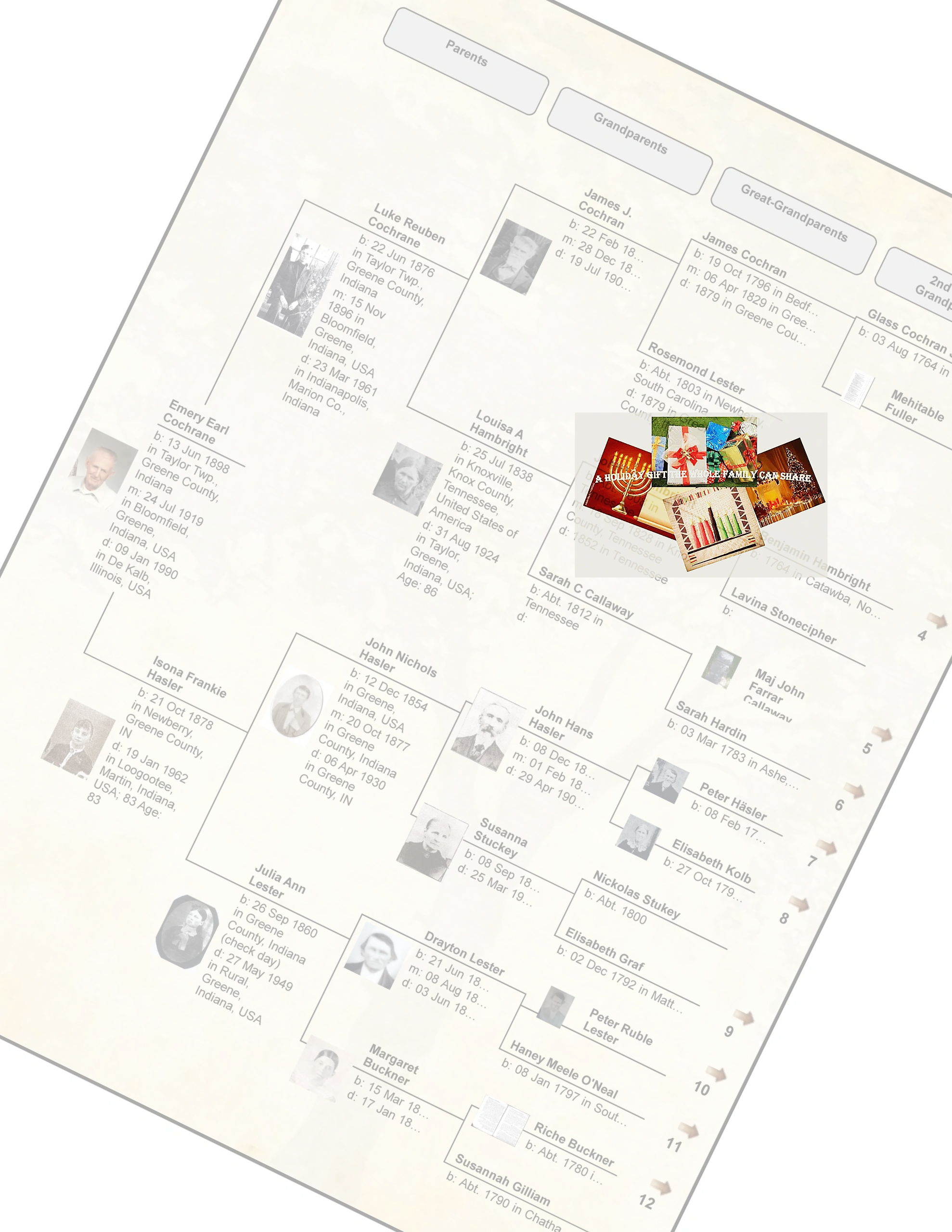 MyCanvas: Ancestry Family History