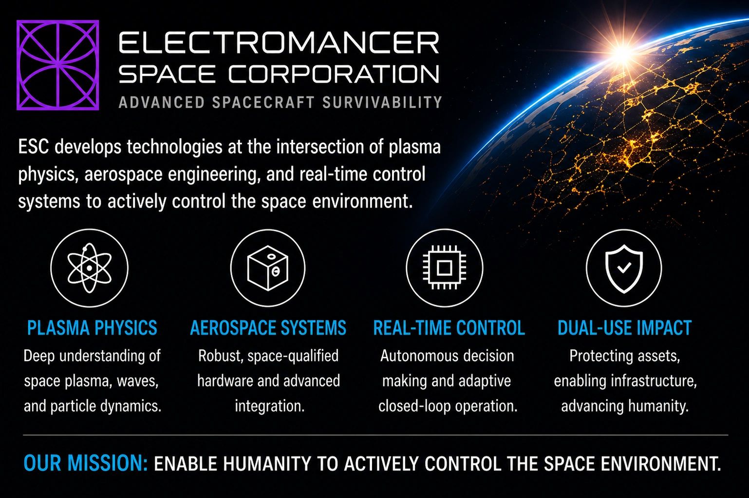 Electromancer Space Corporation advances spacecraft survivability with plasma physics and real-time control.