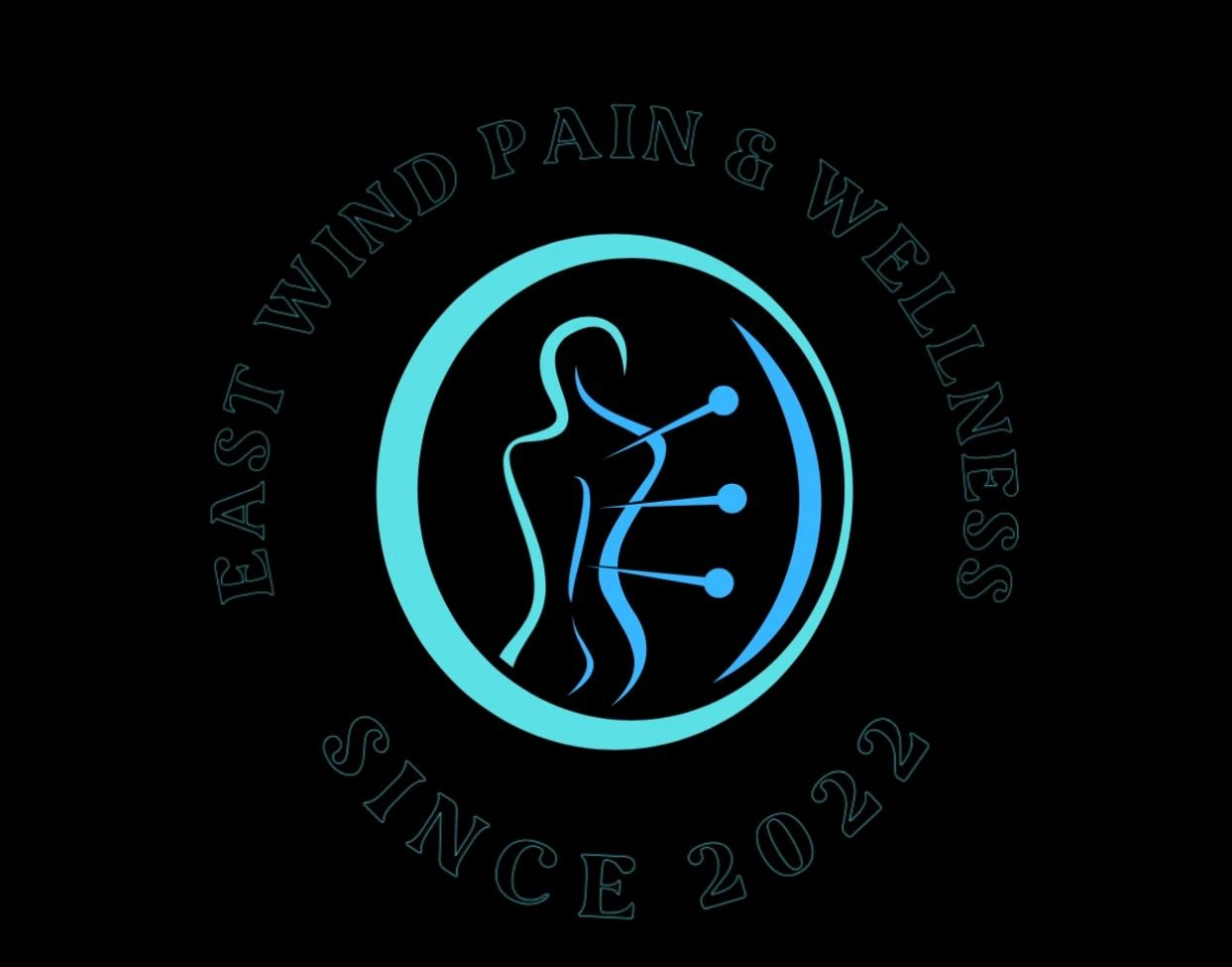 Stunning Lam Tx Safe Wind Pain image