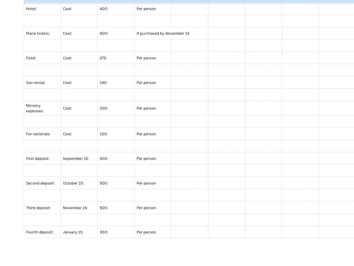 Table listing various travel and deposit costs per person with dates and conditions.