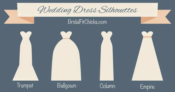 Wedding dress silhouettes 