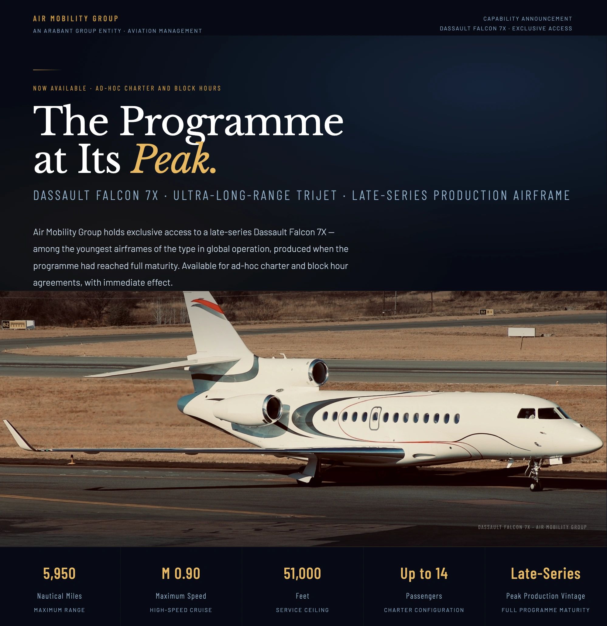 Falcon 7X