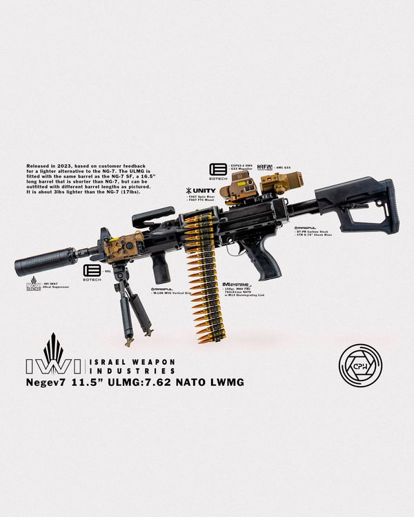 Detailed image of the Negev7 7.62 NATO LWMG with labeled components and specifications.