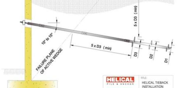 Helical Tieback Anchors