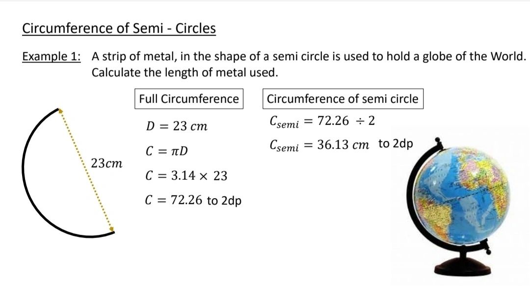 N5 Applications of Mathematics - FULL COURSE Tutoring Package (Live ...