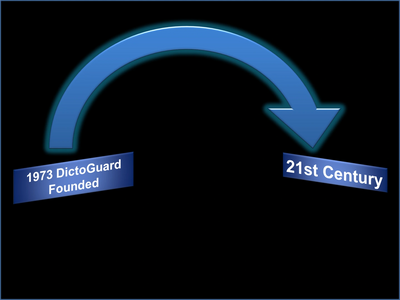 Since 1973, Dictoguard Seurity Systems has been providing exceptional service to all its customers.