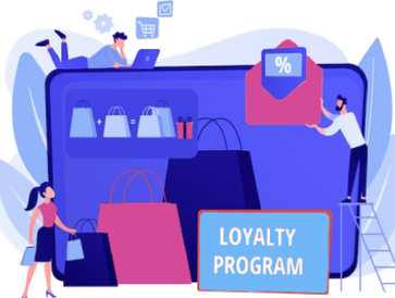 Segment customers and identify the most loyal ones according to the consumption behavior