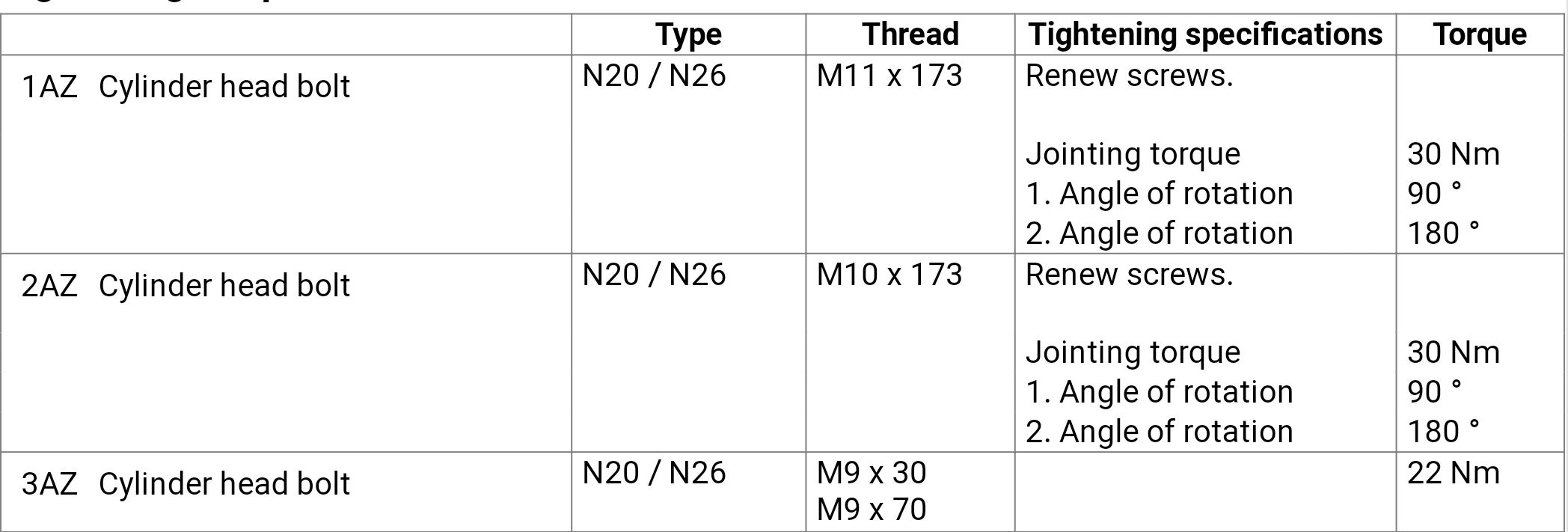 F25 oil pan bolt torque specs xbimmers bmw x3 forum 42 off
