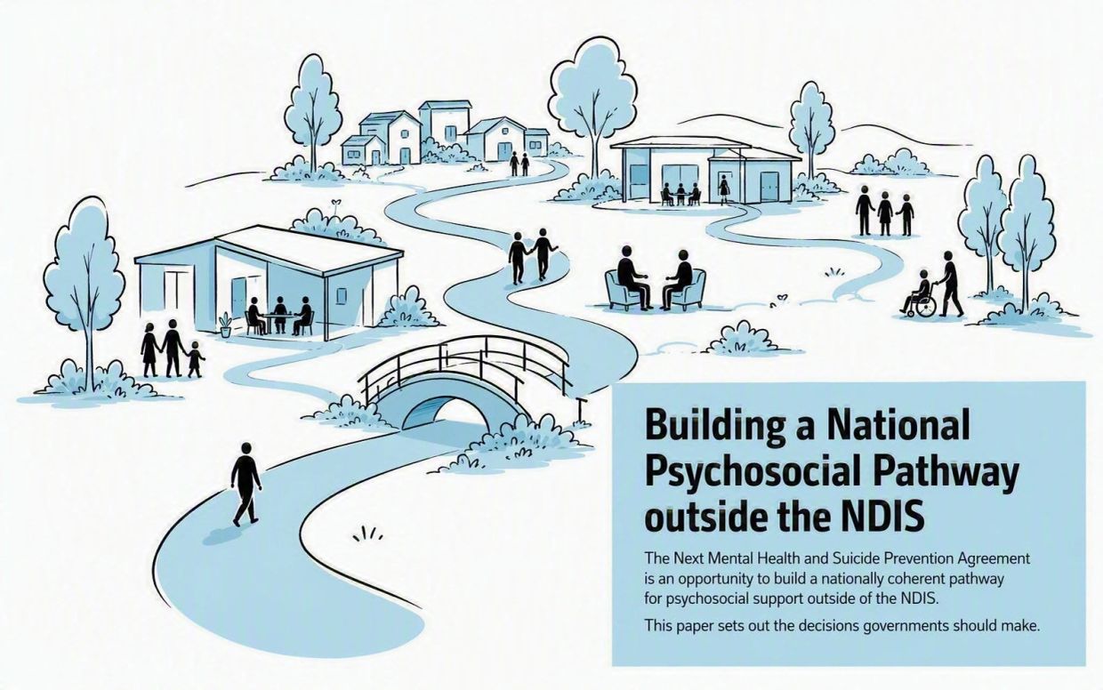 Illustration showing a psychosocial pathway outside the NDIS context.