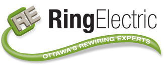 Ring Electric - Main Ad Funnel