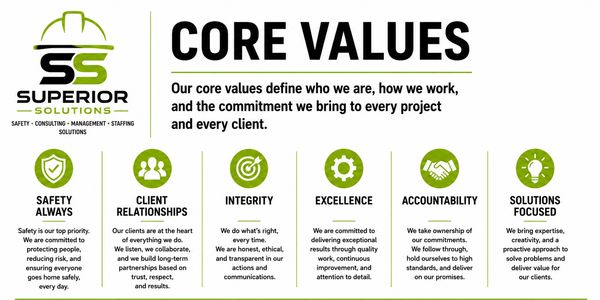 Infographic displaying core values of Superior Solutions with icons and descriptions.