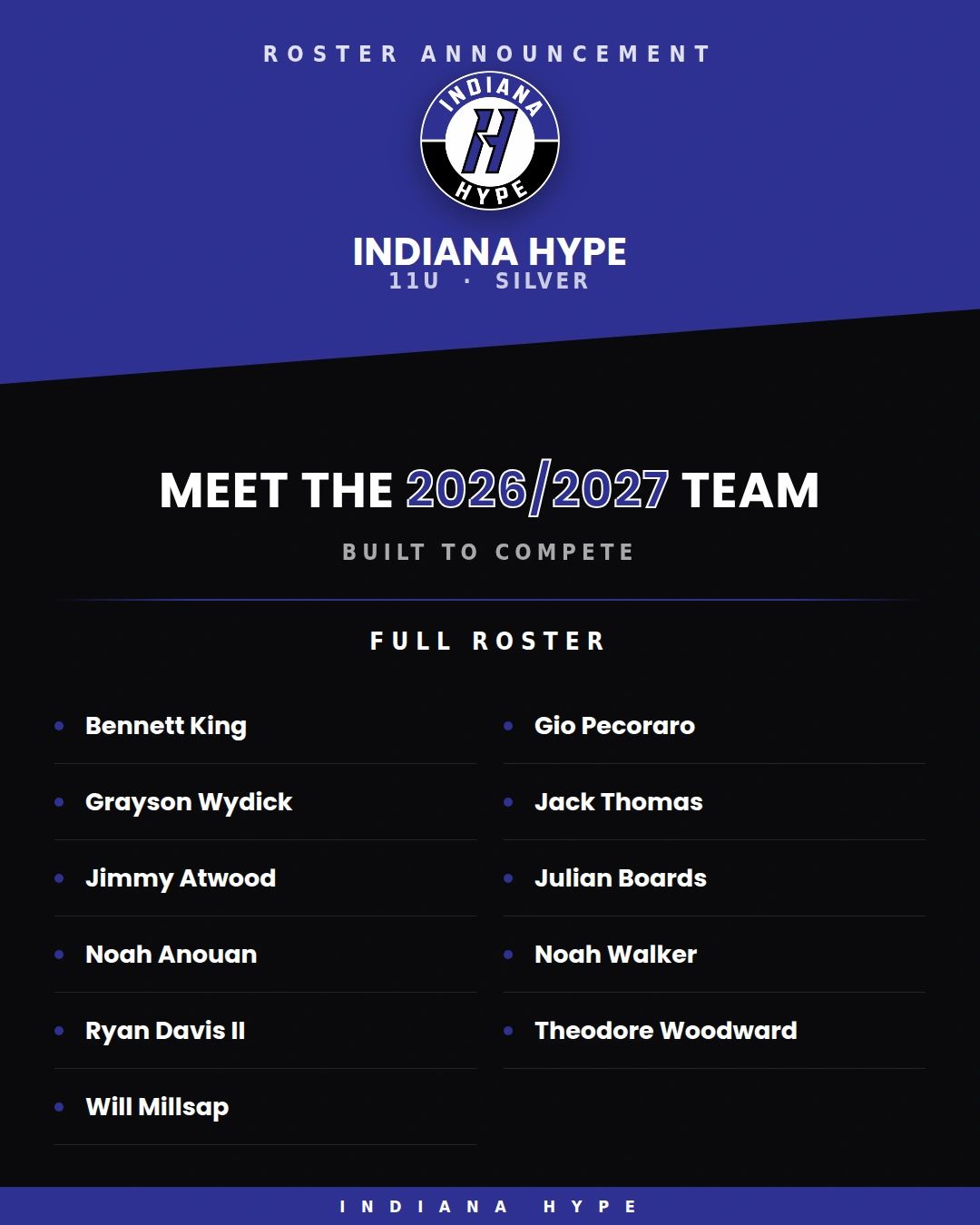 Indiana Hype 11U Silver 2026/2027 team roster announcement.