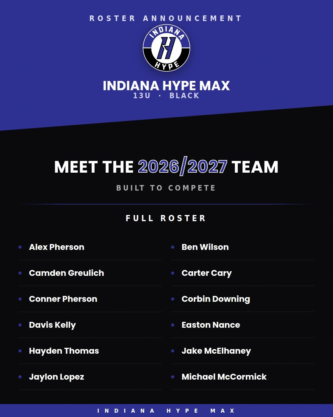 Roster announcement for Indiana Hype Max 13U Black 2026/2027 team.