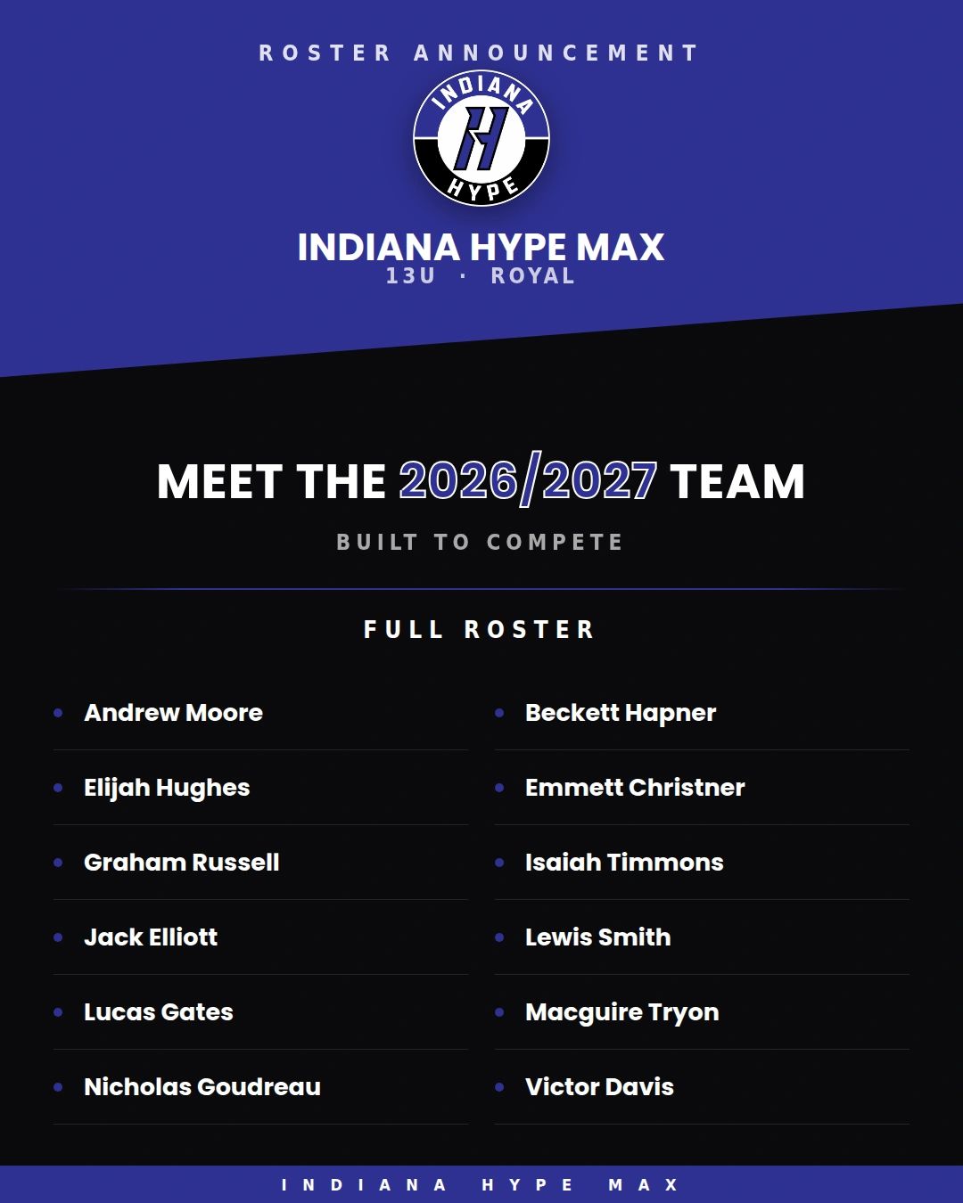 Roster announcement for Indiana Hype Max 13U Royal team 2026/2027.