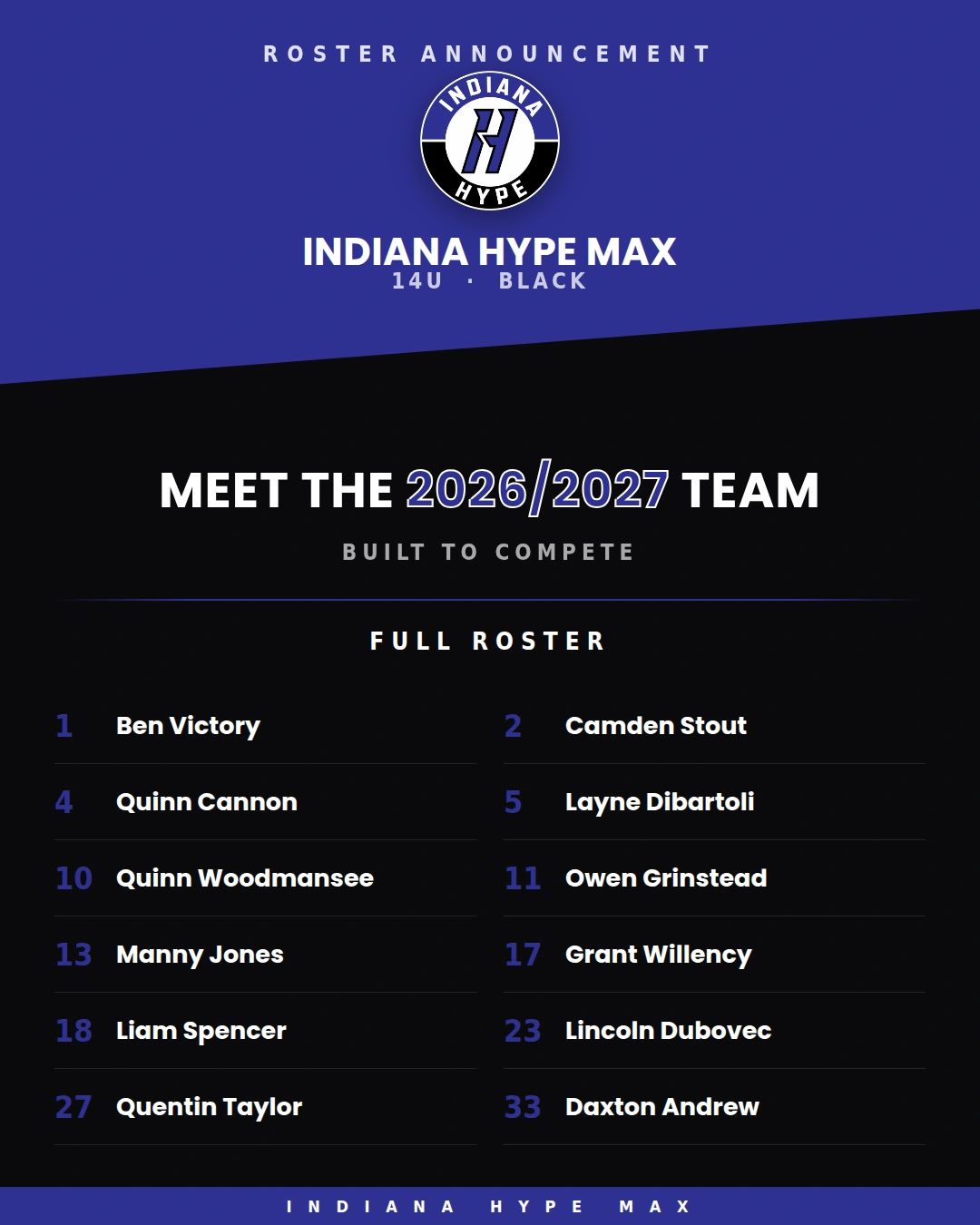 Indiana Hype Max 14U Black roster for 2026/2027 season.