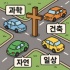 Gospel Intersection