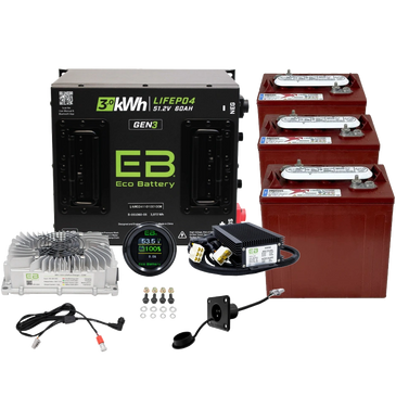 Lithium Batteries, Lead Acid Batteries