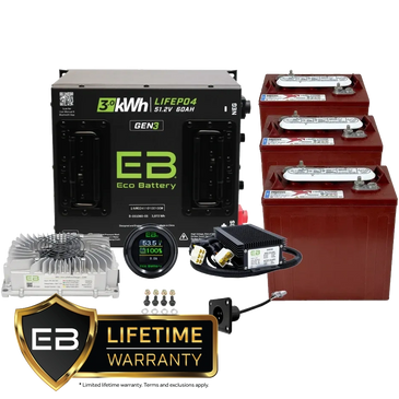 Lithium Batteries, Lead Acid Batteries