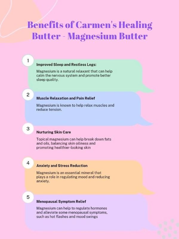 Benefits of Carmen's Magnesium Butter for sleep, muscle relaxation, skin care, stress, and menopause.
