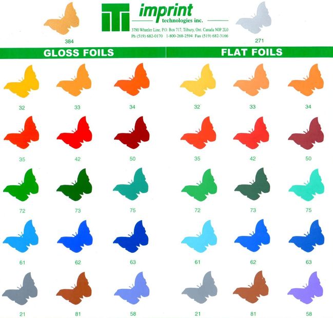 Butterfly-shaped color samples of gloss and flat foils from Imprint Technologies.