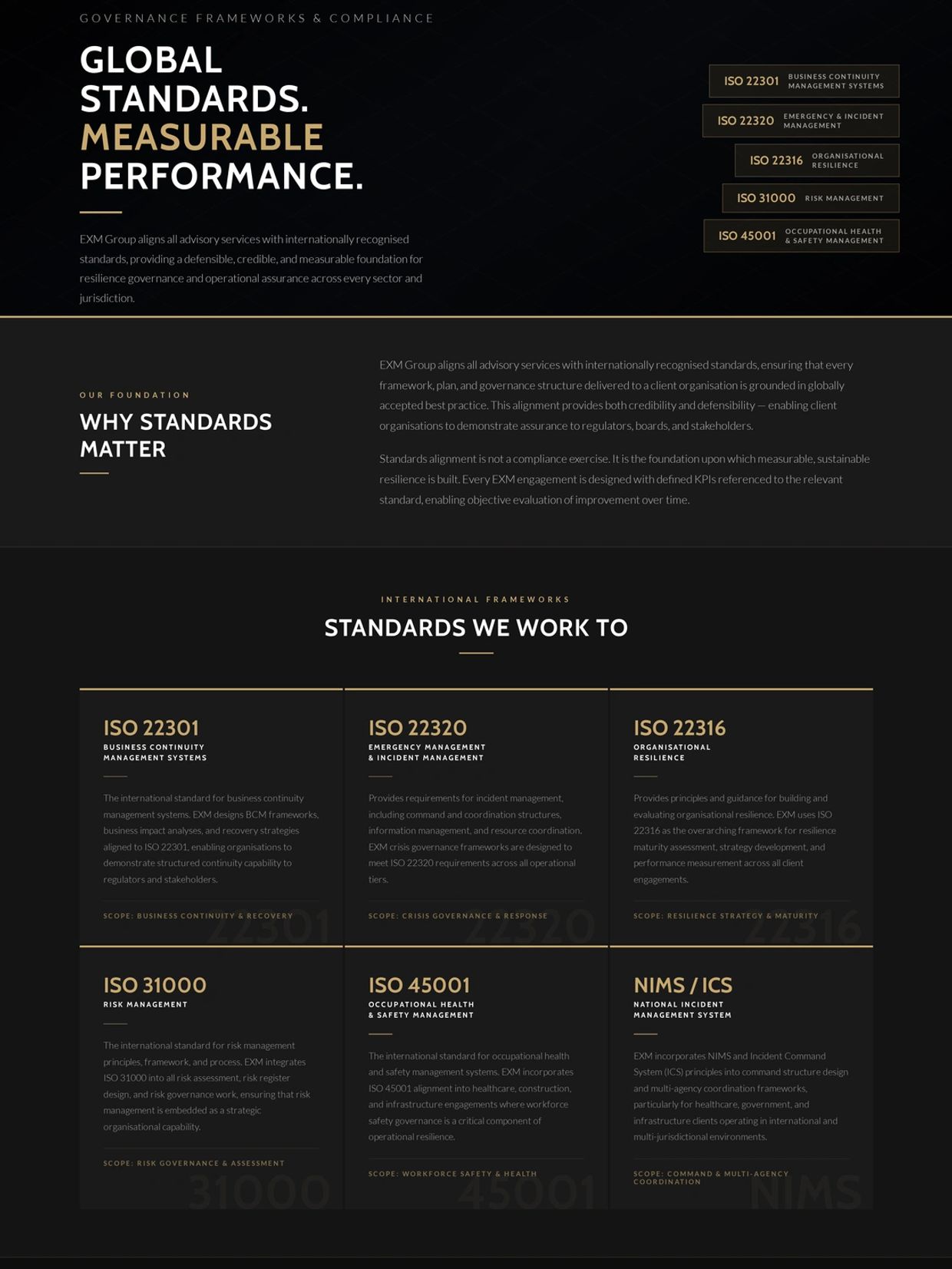 ISO 22301
ISO 22320
ISO 22316
ISO 31000
ISO 45001
aligned to benchmarked international standards 
