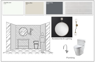 Mood Board
Bathroom e-design
bathroom design
interior design