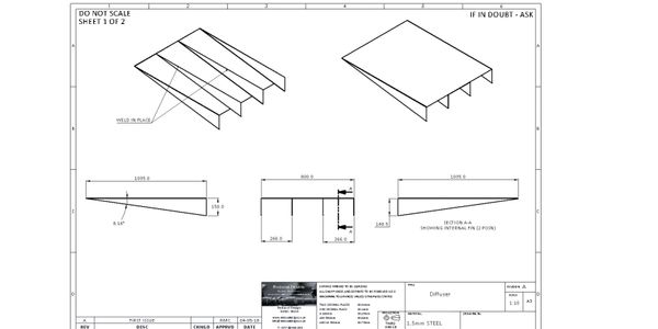 Redsoul Design using  Solidworks for Product Design