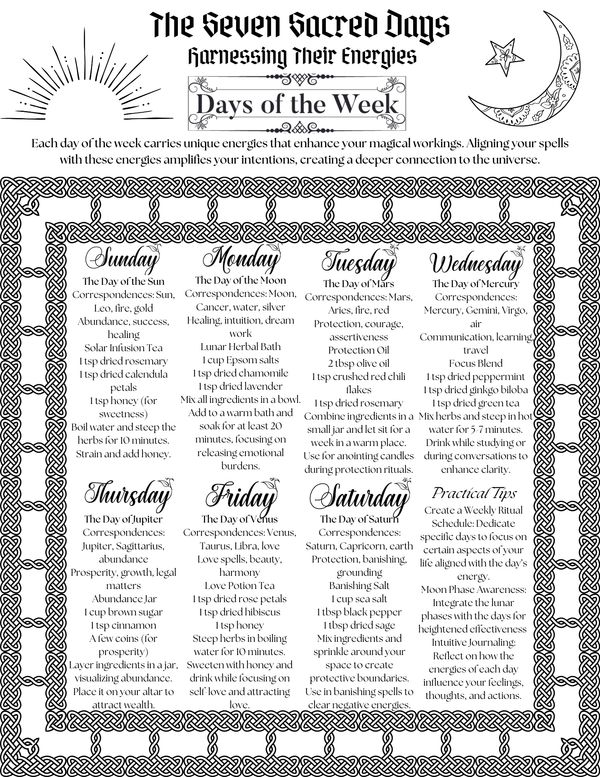 Seven sacred days, Days of the week magic, free printable grimoire, book of shadows