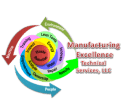 Manufacturing Excellence Technical Servicess LLC