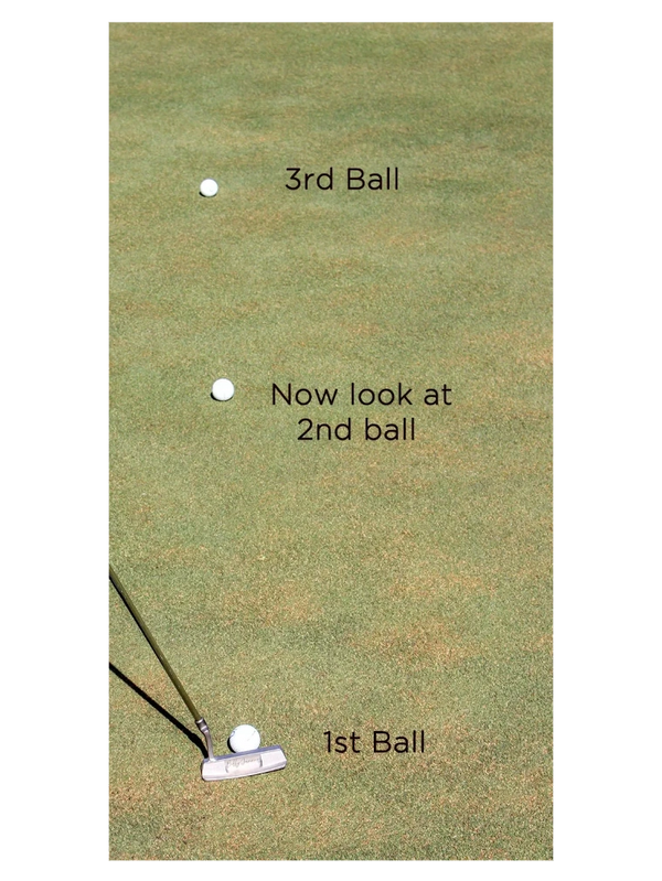 VERIFYING ALIGNMENT