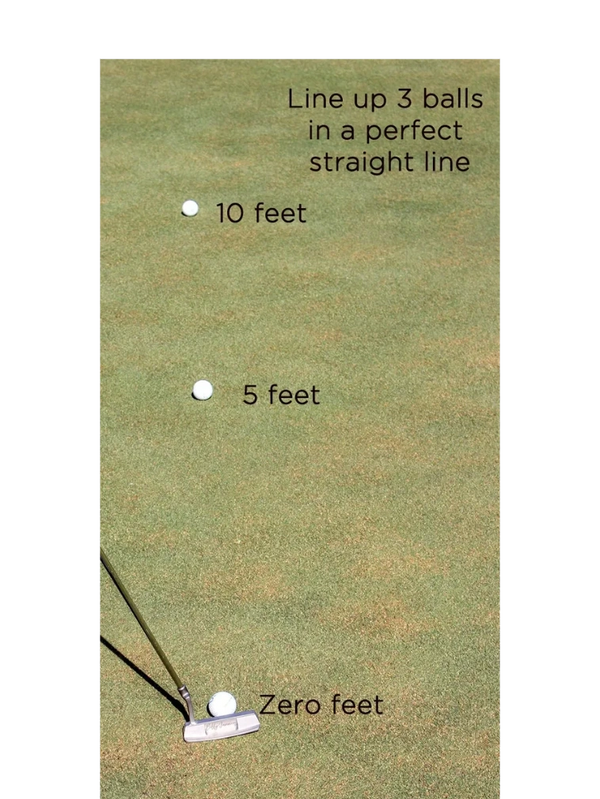 CHECK YOU VISUAL ALIGNMENT