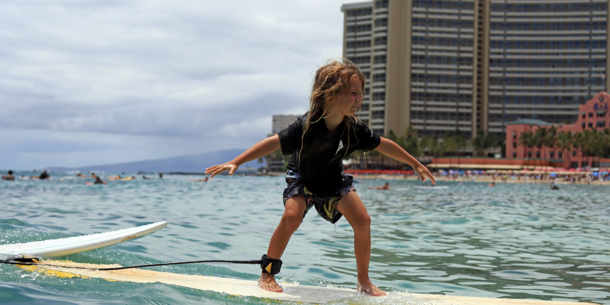 Surfing lessons Waikiki.  Learn to surf in Waikiki 