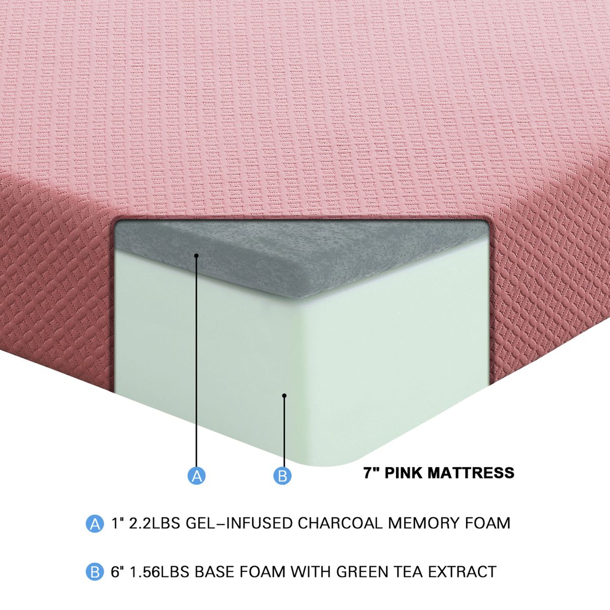 Pink 7" Twin Gel-Infused Memory Foam Mattress and Pillow Set - Thumbnail 4