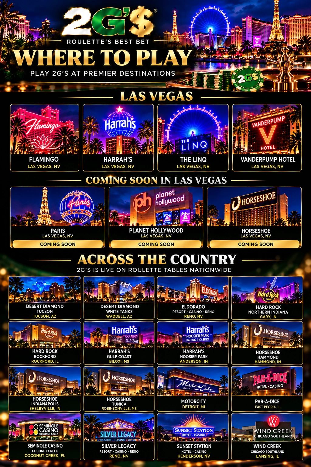 Where to play 2G's roulette in Las Vegas and across the country.