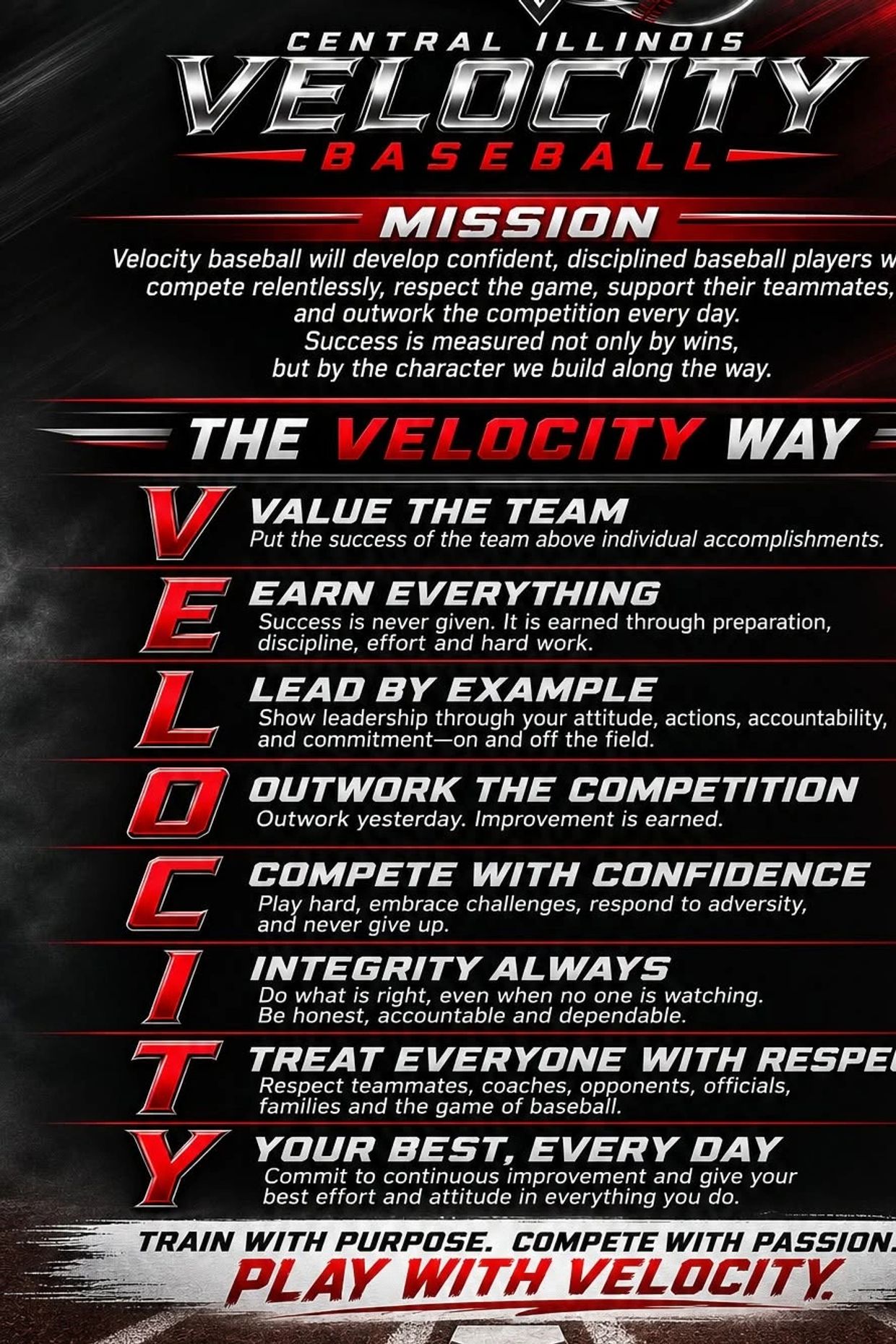 Central Illinois Velocity Baseball mission and values poster.
