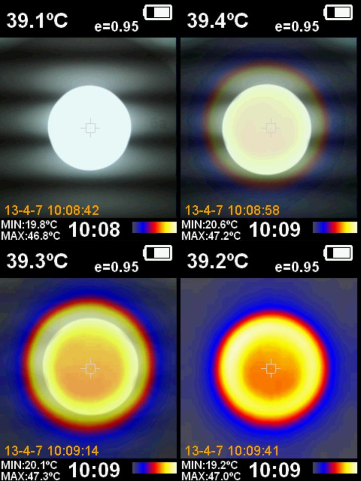 Thermal Image